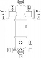 Selarius ФТ-2 Сепаратор