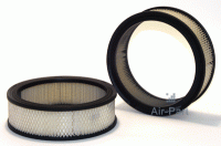 Воздушный фильтр для компрессора DONALDSON ULTRAFILTER P524386