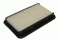 Воздушный фильтр для компрессора JIMCO JAE-15005