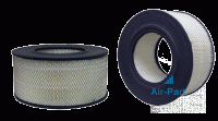 Воздушный фильтр для компрессора INGERSOLL RAND 39796768