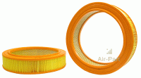 Воздушный фильтр для компрессора INGERSOLL RAND 93523207