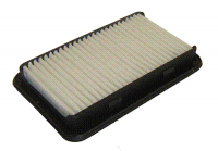 Воздушный фильтр для компрессора CAPO CP606
